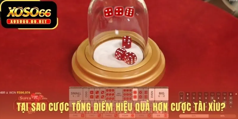 Cược tổng điểm có tỷ lệ thưởng cao hơn cược Tài Xỉu